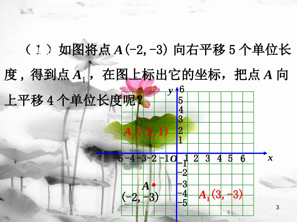 七年级数学下册 第7章 平面直角坐标系 7.2 坐标方法的简单应用 7.2.2 用坐标表示平移课件 （新版）新人教版_第3页