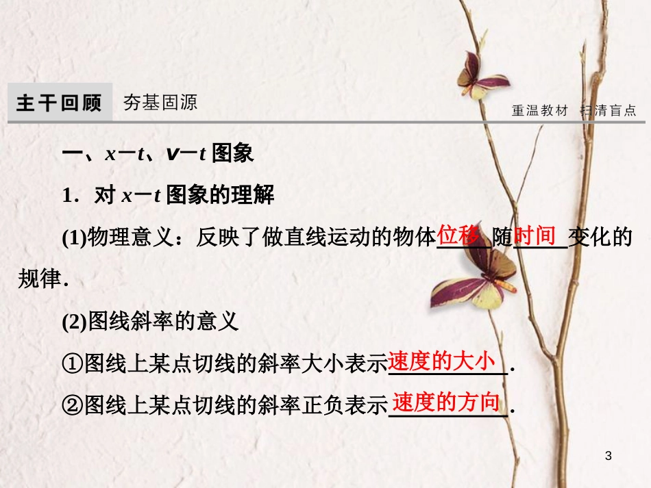 高考物理大一轮复习 第1章 运动的描述 匀变速直线运动 第3节 运动图象 追及和相遇问题课件_第3页