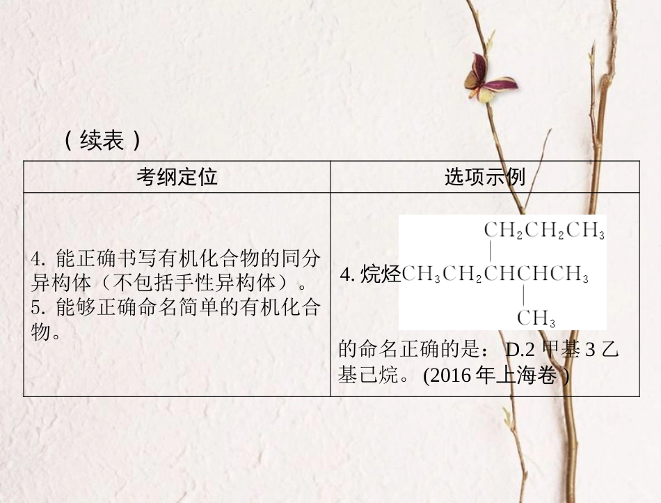 高考化学大一轮专题复习 第七单元 有机化学 第32讲 有机化合物的分类、组成与结构课件(1)_第3页