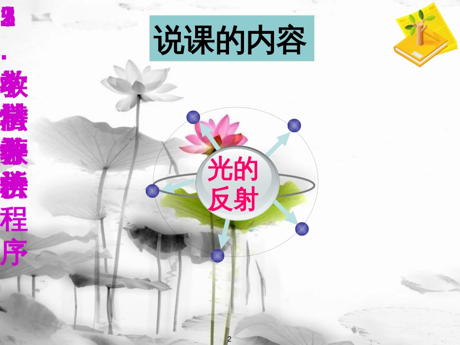 八年级物理上册 3.2《光的反射》说课课件 鲁教版五四制_第2页