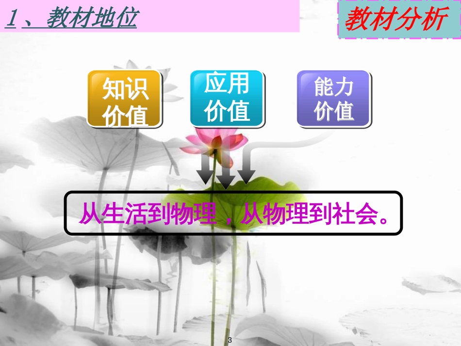 八年级物理上册 3.2《光的反射》说课课件 鲁教版五四制_第3页