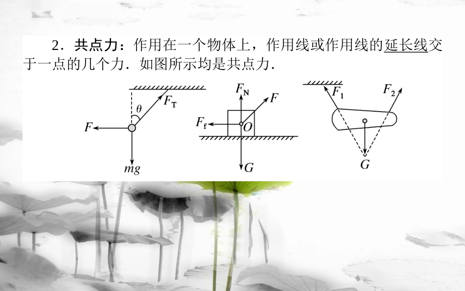 2019届高考物理一轮复习 第二章 相互作用 2.2 力的合成与分解课件_第3页