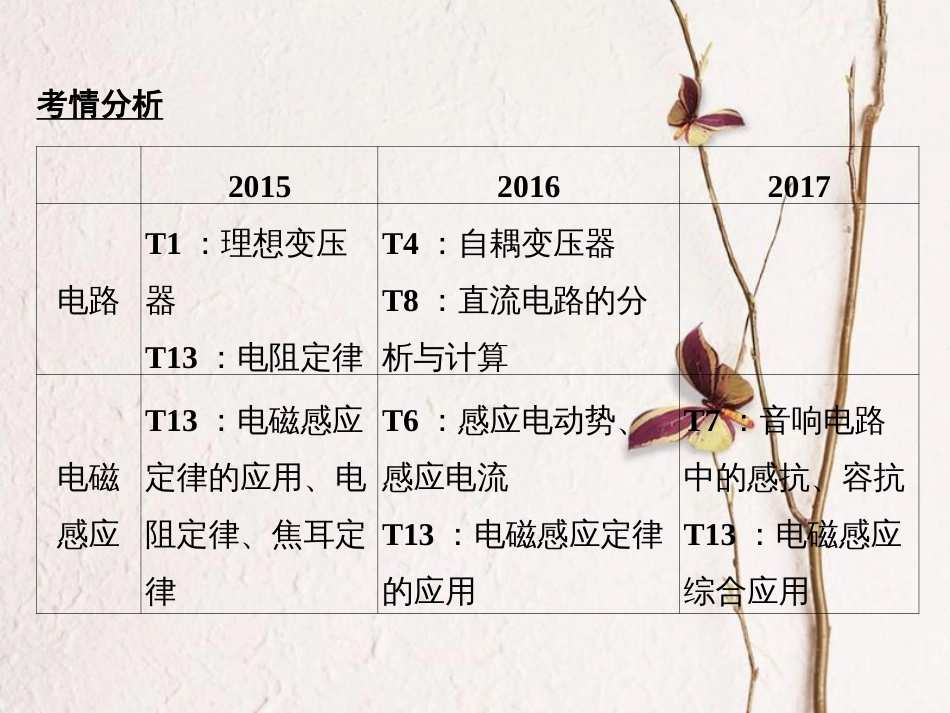 江苏省高考物理二轮复习 专题七 电路 电磁感应规律及其应用课件_第2页