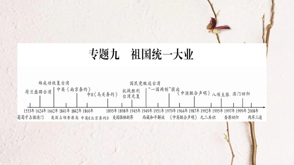 四川省达州市中考历史复习 第二篇 知能综合提升 专题9 祖国统一大业课件_第1页