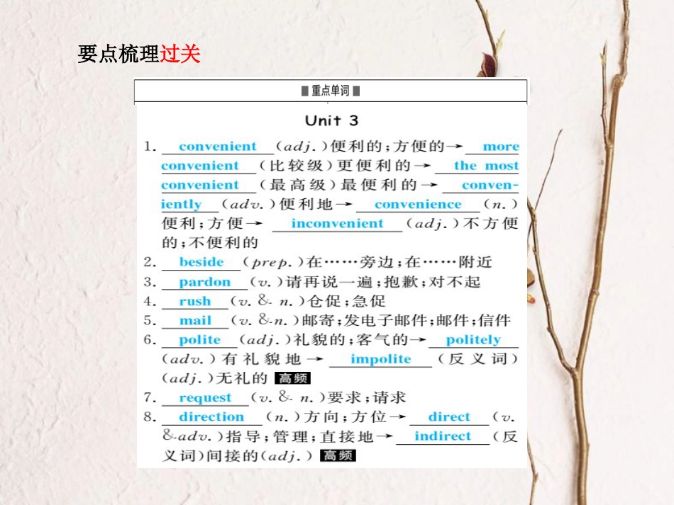 安徽省中考英语 第一部分 系统复习 成绩基石 九全 第18讲 课件(1)_第3页