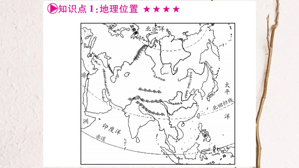 中考地理总复习 知识梳理 七下 第6章 认识大洲 第1节 亚洲及欧洲课件 湘教版(1)_第2页