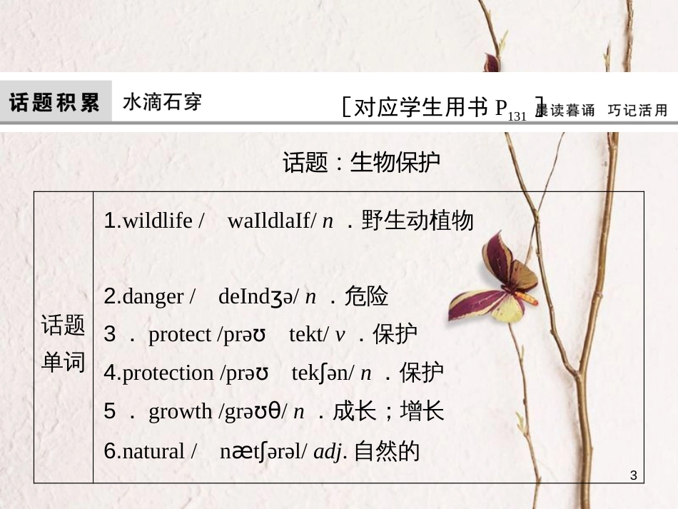 高考英语大一轮复习 第1部分 模块考点复习 Unit 22 Environmental Protection课件 北师大版选修8_第3页