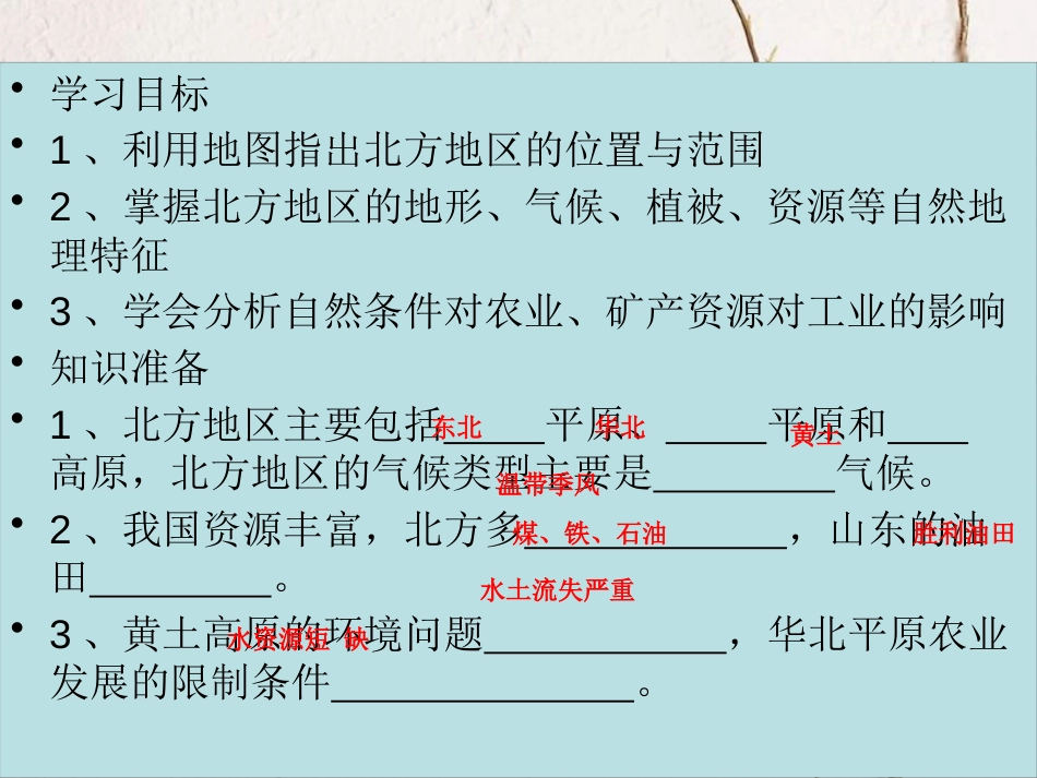 八年级地理下册 第五章 第二节 北方地区和南方地区课件 （新版）湘教版_第2页