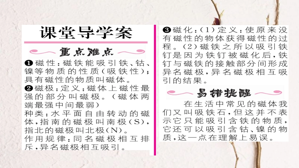 九年级物理全册 第20章 第1节磁现象 磁场（第1课时 磁现象）习题课件 （新版）新人教版_第2页