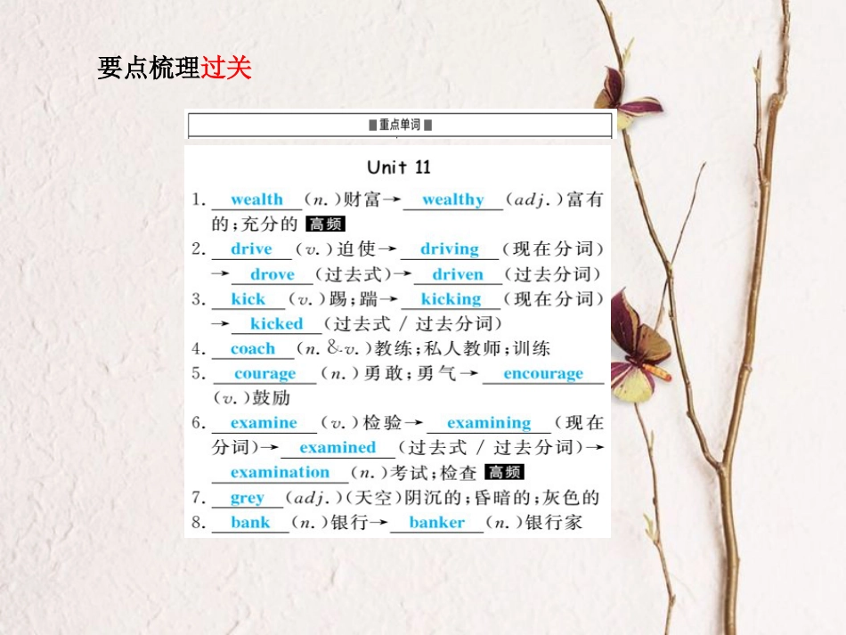 安徽省中考英语 第一部分 系统复习 成绩基石 九全 第22讲 课件(1)_第3页