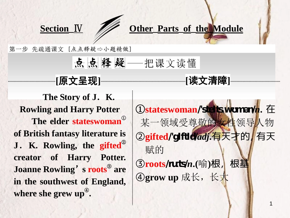 高中英语 Module 2 Fantasy Literature Philip Pullman Section Ⅳ Other Parts of the Module课件 外研版选修6(1)_第1页