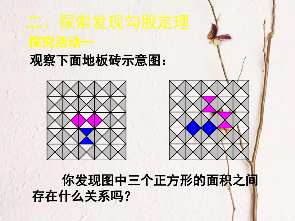 福建省宁德市寿宁县八年级数学上册 第一章 勾股定理 1.1 探索勾股定理（第1课时）课件 （新版）北师大版(1)_第3页