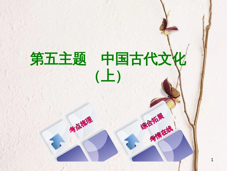 （重庆专版）中考历史复习 教材梳理 第一部分 中国古代史 第五主题 中国古代文化（上）课件(1)_第1页