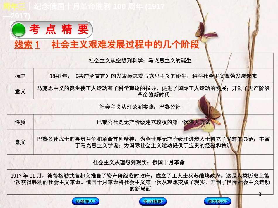 （江西专版）中考历史复习 第2部分 专题突破篇 第一团块 周年纪念 周年三 纪念俄国十月革命胜利100周年(1917—)课件_第3页