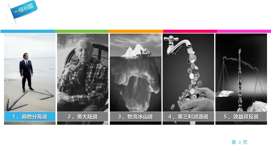 现代物流学现代物流学 (33)物流学_第2页