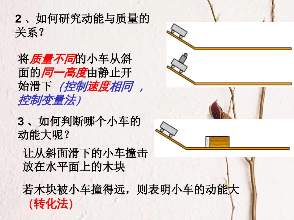 江苏省无锡市届中考物理 功和能复习课件_第3页
