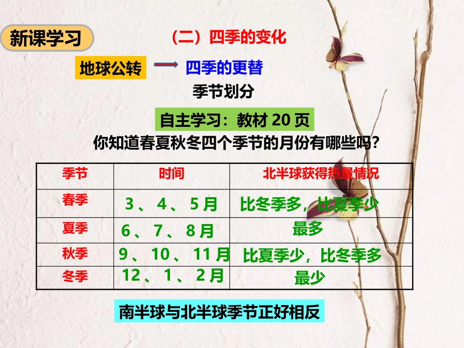 七年级地理上册 1.4 地球的公转（第2课时）课件 （新版）商务星球版(1)_第2页