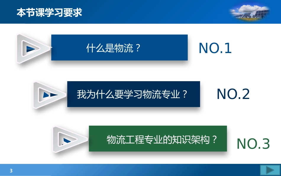 现代物流学现代物流学 (1)物流学物流学_第3页