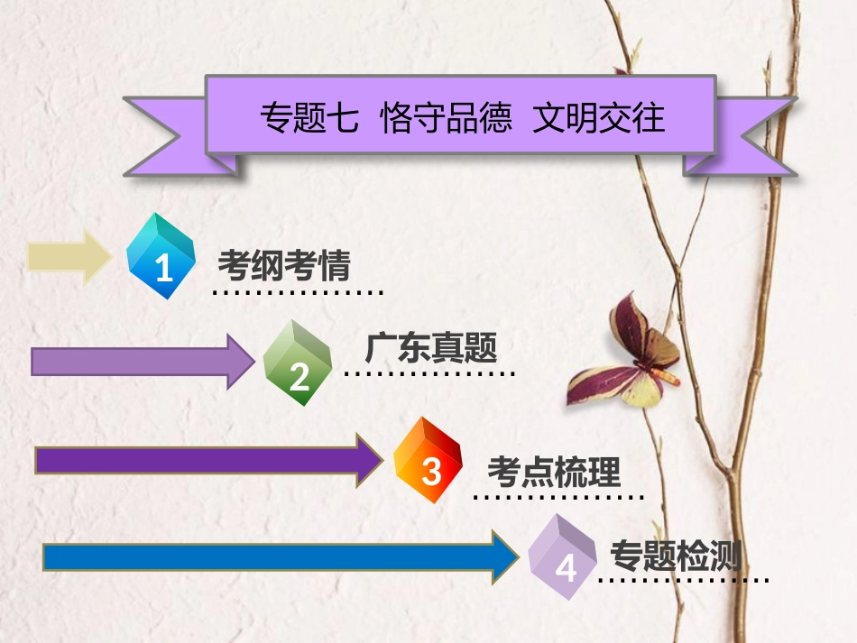 广东省中考政治 第二部分 我与他人和集体 专题七 恪守品德 文明交往复习课件_第2页