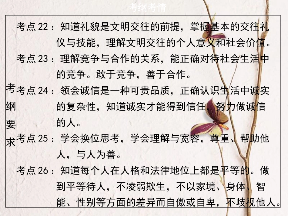 广东省中考政治 第二部分 我与他人和集体 专题七 恪守品德 文明交往复习课件_第3页