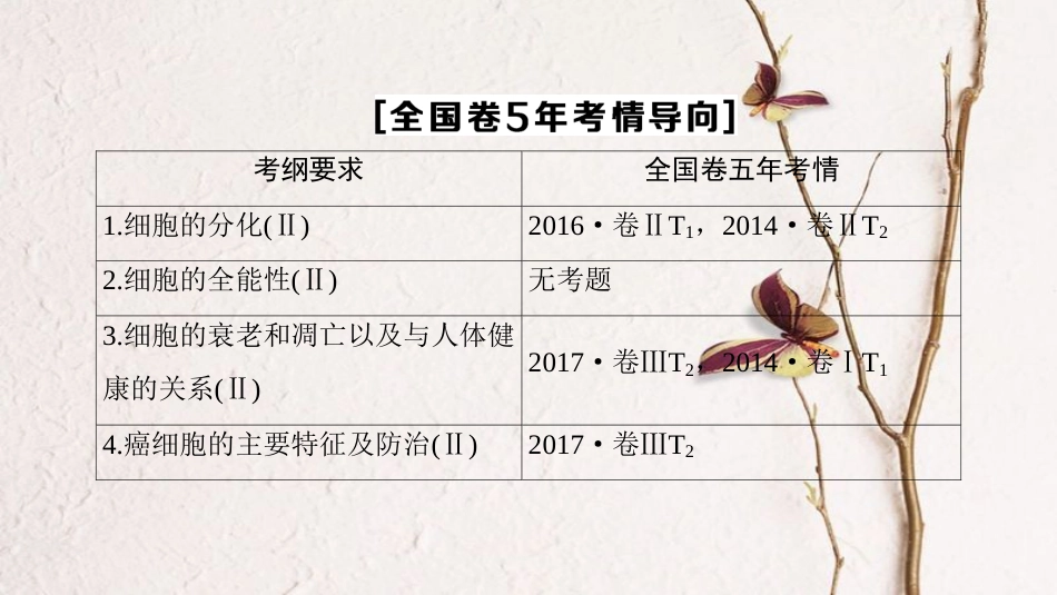 2019版高考生物一轮复习 第4单元 细胞的增殖、分化、衰老和凋亡 第3讲 细胞的分化、衰老、凋亡和癌变课件 苏教版_第3页