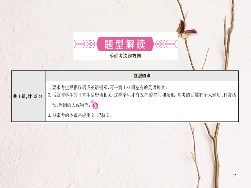 （淄博专版）中考英语复习 第二部分 语言知识运用 题型九 书面表达课件_第2页