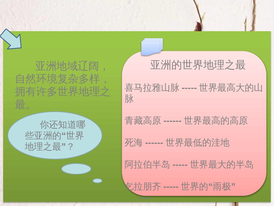 七年级地理下册 第六章第二节复杂多样的自然环境课件 （新版）商务星球版_第2页