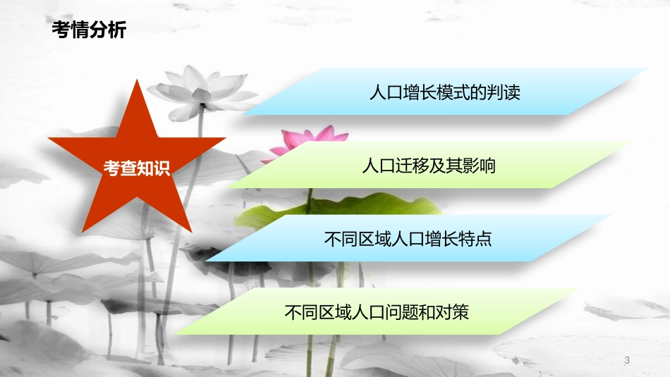 高考地理二轮复习 3.1 人口、城市与交通 第1课时课件 新人教版_第3页