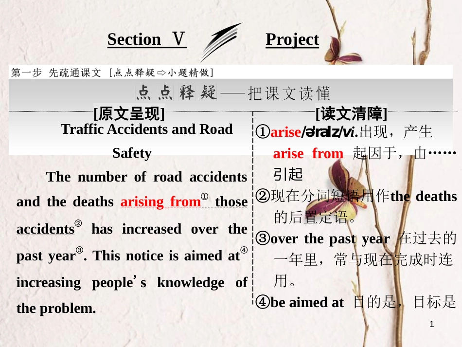 高中英语 Unit 4 Public transpor Section Ⅴ Project课件 牛津译林版选修7(1)_第1页