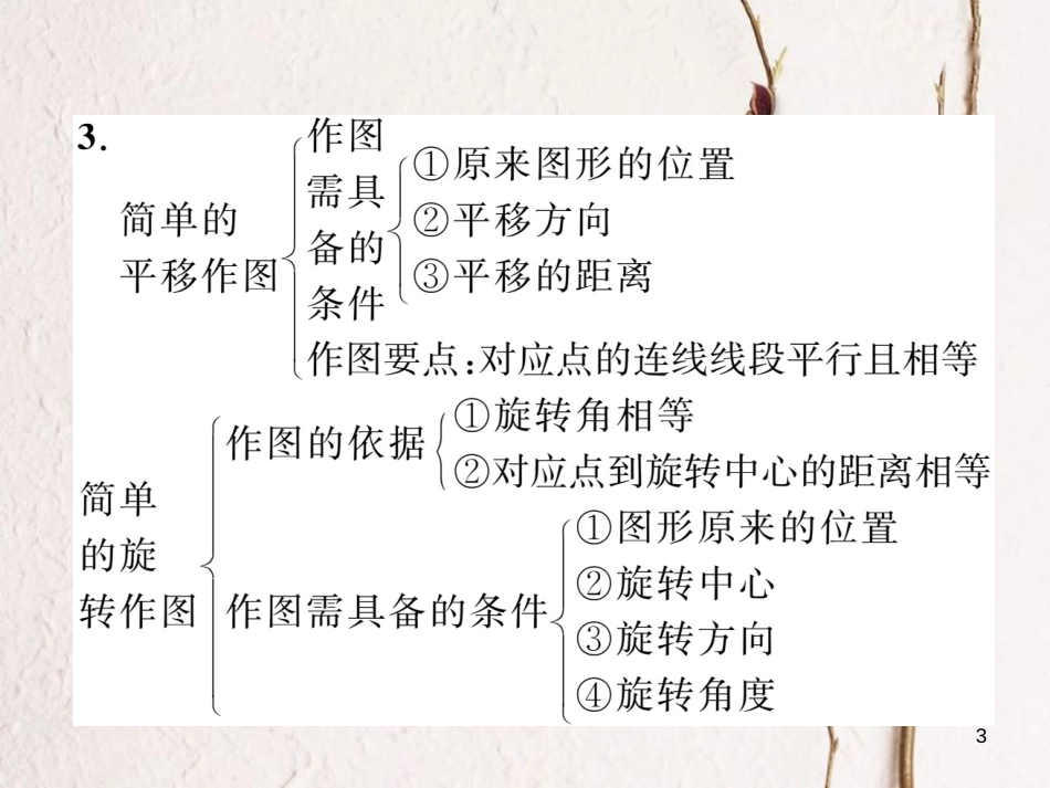 （成都专版）八年级数学下册 第3章 图形的平移与旋转本章回顾与思考作业课件 （新版）北师大版(1)_第3页