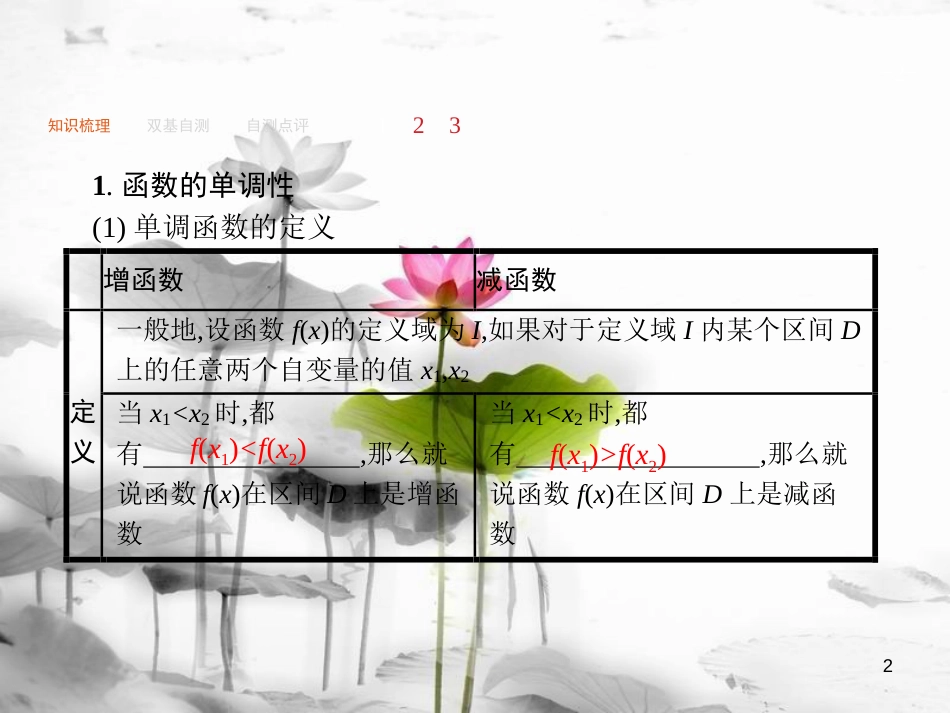 2019届高考数学一轮复习 第二章 函数 2.2 函数的单调性与最值课件 文 新人教A版_第2页