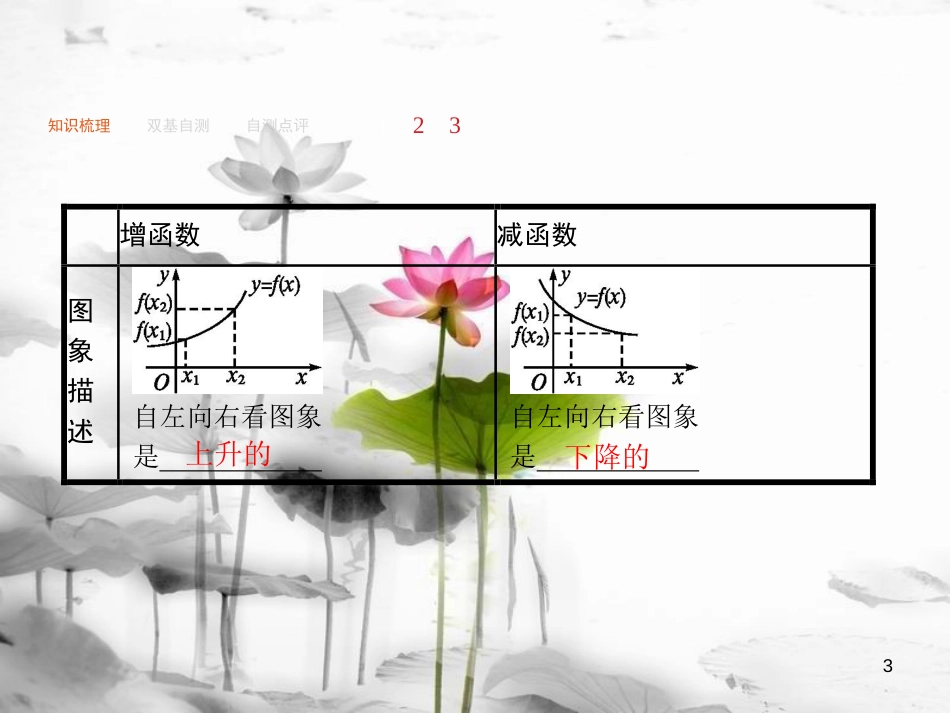 2019届高考数学一轮复习 第二章 函数 2.2 函数的单调性与最值课件 文 新人教A版_第3页