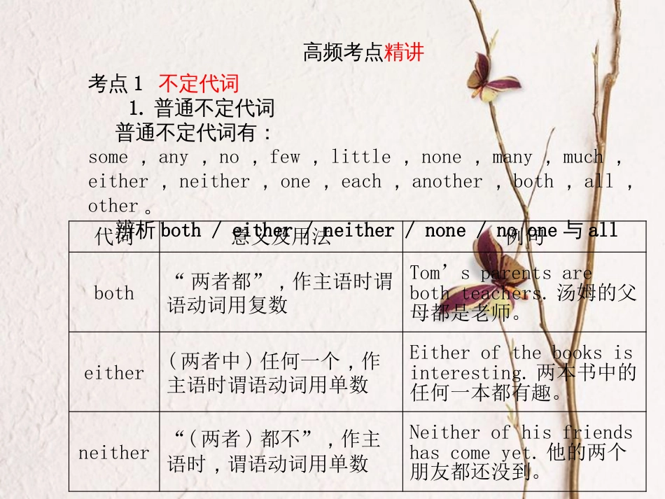 安徽省中考英语 第二部分 专题语法 高效突破 专项4 代词课件(1)_第3页