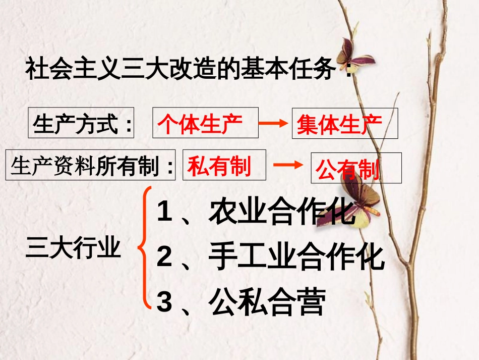 八年级历史下册 第二单元 社会主义制度的建立与社会主义建设的探索 第5课 三大改造课件3 新人教版(1)_第3页