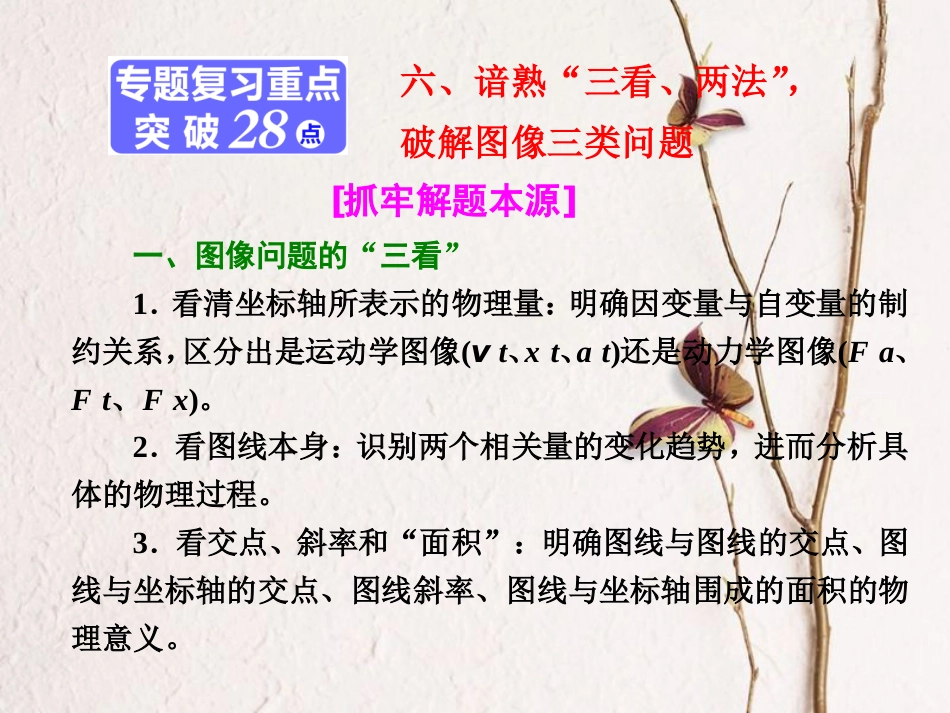 （江苏选考）高考物理二轮复习 第一部分 专题一 力与运动 六、谙熟“三看、两法”，破解图像三类问题课件_第1页