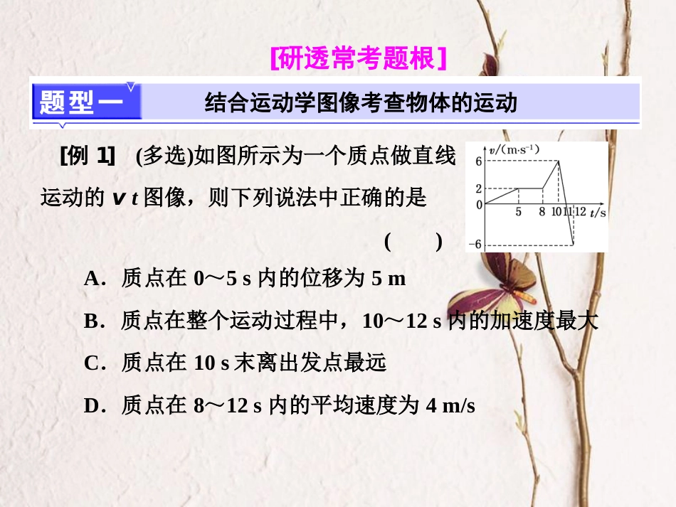 （江苏选考）高考物理二轮复习 第一部分 专题一 力与运动 六、谙熟“三看、两法”，破解图像三类问题课件_第3页