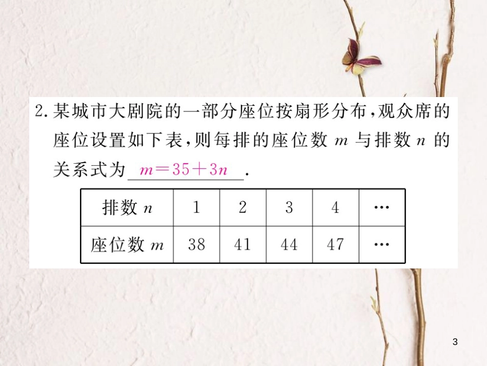 安徽省八年级数学下册 第19章 一次函数 19.1.2 函数的图象 第2课时 函数的表示方法练习课件 （新版）新人教版(1)_第3页