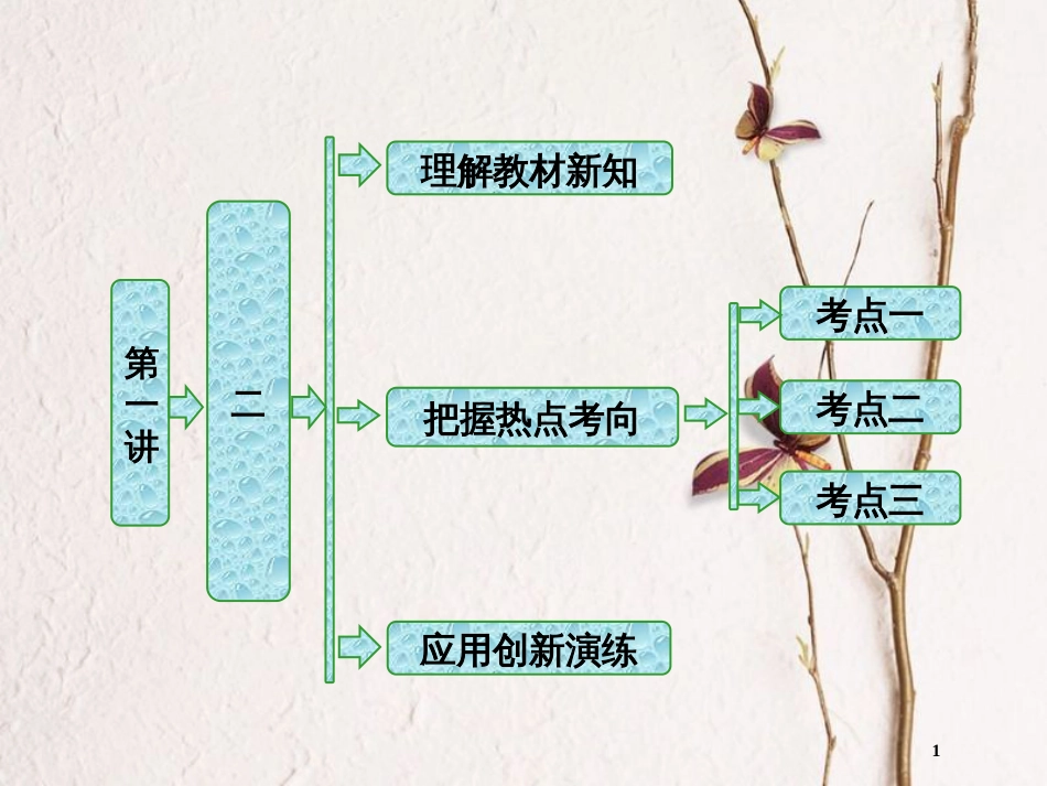 高中数学 第一讲 相似三角形的判定及有关性 二 平行线分线段成比例定理创新应用课件 新人教A版选修4-1(1)_第1页