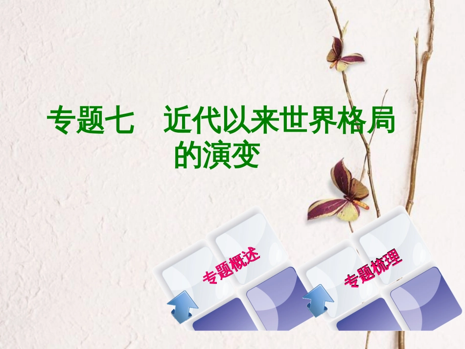 （重庆专版）中考历史复习 专题突破 专题七 近代以来世界格局的演变课件(1)_第1页