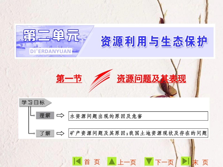 高中地理 第二单元 资源利用与生态保护 第一节 资源问题及其表现课件 鲁教版选修6_第1页