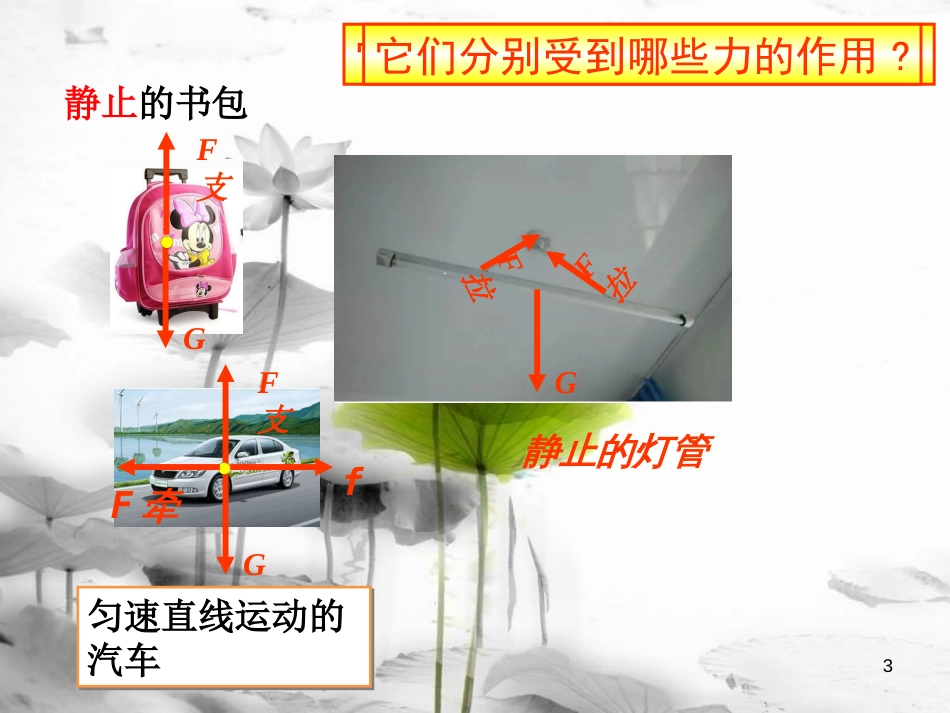 八年级物理下册 8.2 二力平衡课件3 （新版）新人教版_第3页