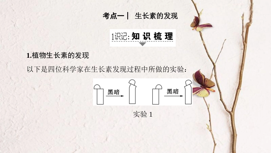 高三生物一轮复习 第8单元 第5讲 植物的激素调节课件 新人教版必修3(1)_第2页