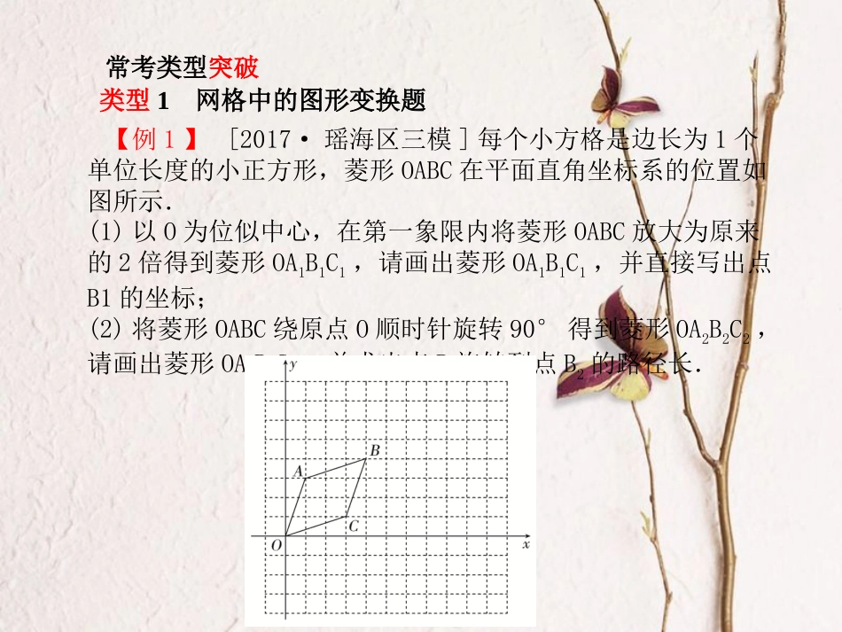 辽宁省凌海市石山镇中考数学复习 第二部分 突破重点题型 赢取考场高分 题型5 多彩的网格问题课件(1)_第3页