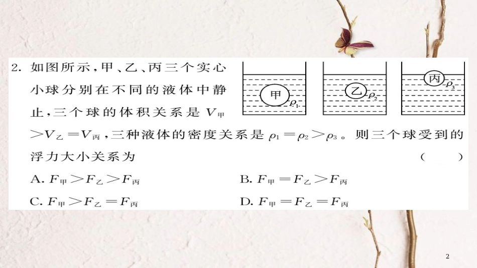 八年级物理下册 10 浮力综合测试卷习题课件 （新版）新人教版_第2页