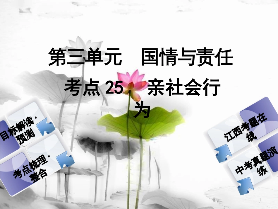 （江西专版）中考政治复习方案 第三单元 国情与责任 考点25 亲社会行为教材梳理课件(1)_第1页