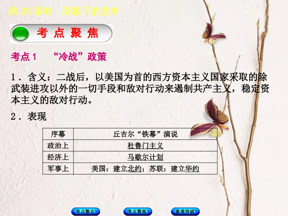 全国中考历史复习 第一部分 教材梳理篇 第五单元 世界现代史 第20课时 两极下的竞争课件 北师大版_第3页