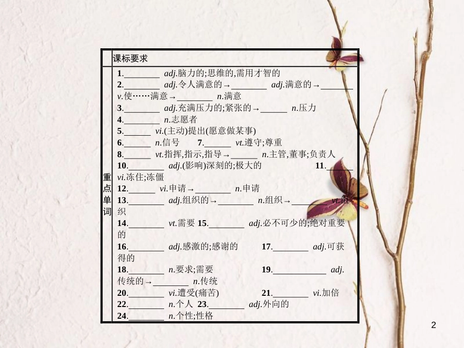 高中英语 模块重点小结（2）课件 外研版必修5_第2页