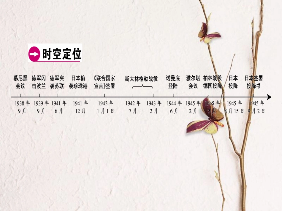 广东省中考历史复习 第1轮 单元过关 夯实基础 模块6 世界现代史 第2单元 第二次世界大战（精讲）课件(1)_第3页