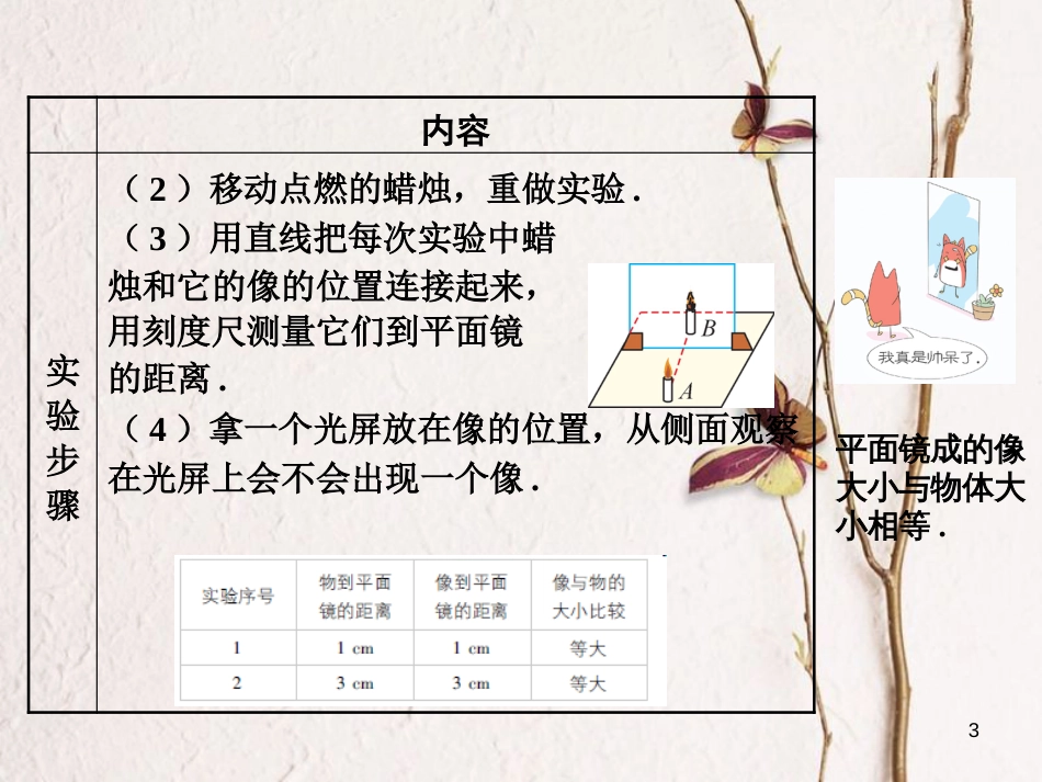 八年级物理上册 3.3 探究平面镜成像特点课件 （新版）粤教沪版(1)_第3页