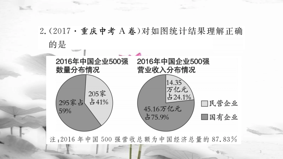 八年级道德与法治下册 第三单元 人民当家作主小结课件 新人教版(1)_第3页